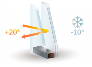 Double Glazing Services in Plaistow | Installation & Repairs